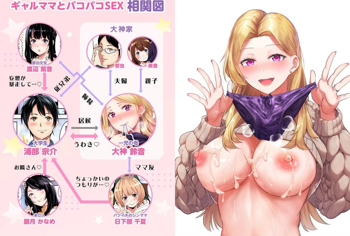 サンプルページ2